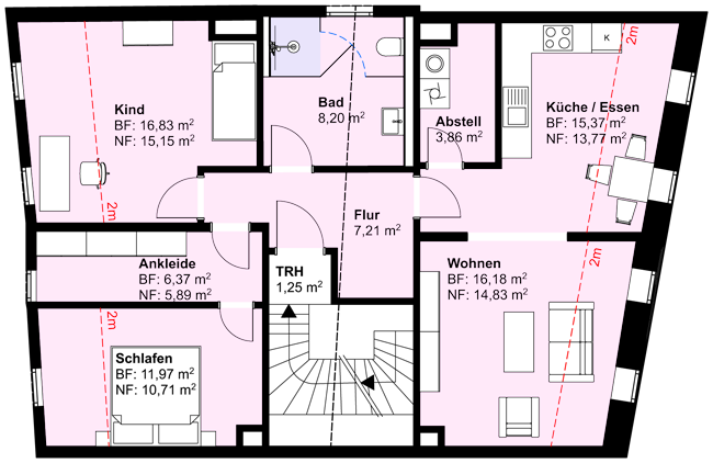Planbau8 GmbH | Koblenz Ehrenbreitstein Immobilie